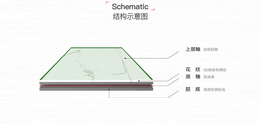 雅柏麗瓷磚 千里暮雪18850