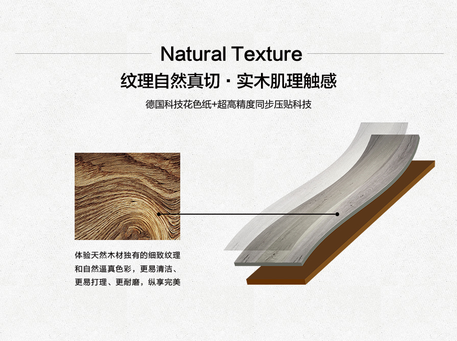 雅柏麗強(qiáng)化實(shí)木復(fù)合地板