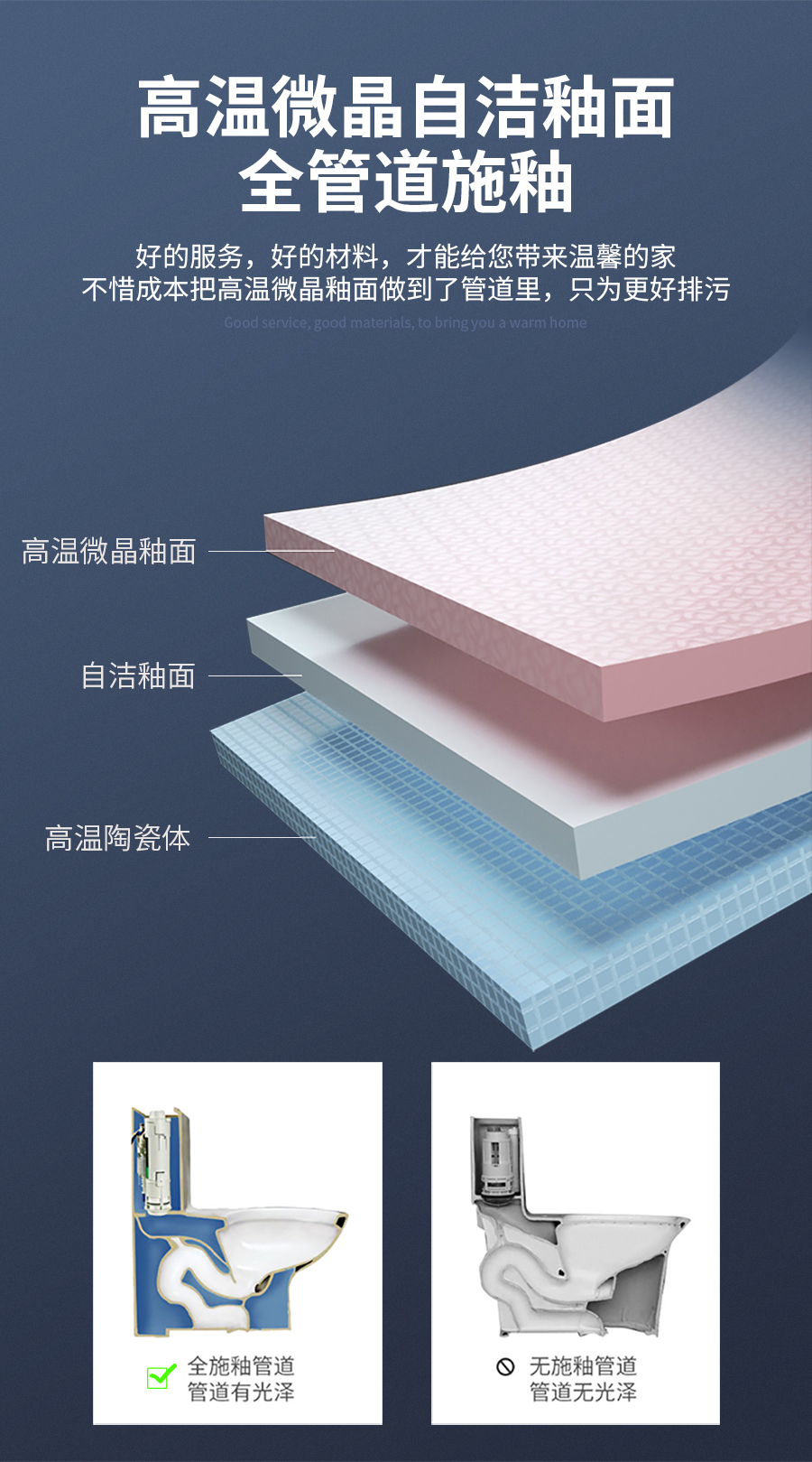 GOHGOH ,防臭防濺超靜音,ECT易潔釉馬桶,2919